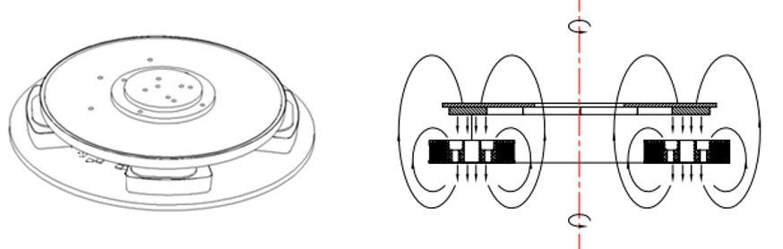 WIS5000 Incubator Shaker WIS5000 Incubator Shaker