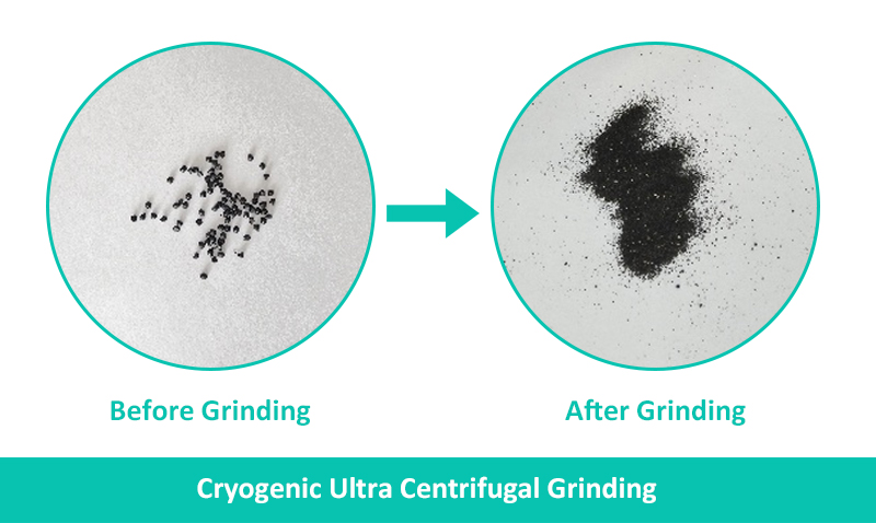 Cryogenic Ultra Centrifugal Grinding Cryogenic Ultra Centrifugal Grinding