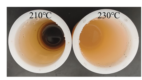 Comparison of Digestion Results at Different Temperatures Comparison of Digestion Results at Different Temperatures